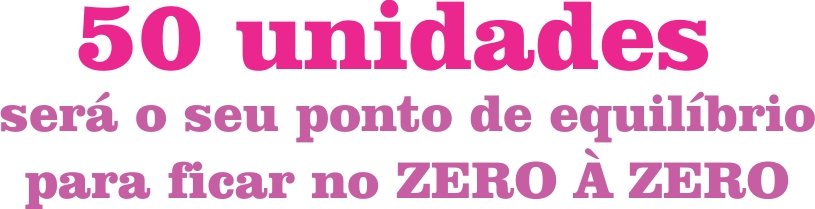50 bolos vendidos para chegar no ponto de equilíbrio confeitaria
