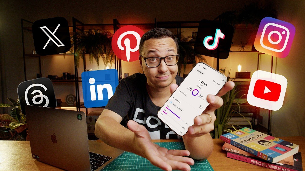 Como COMEÇAR A CRIAR CONTEÚDO